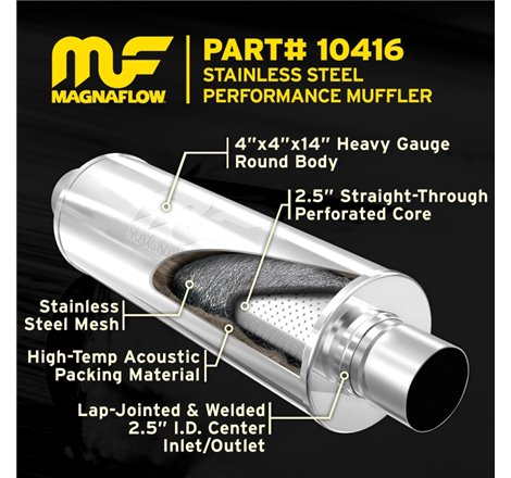MagnaFlow Muffler Mag SS 14X4X4 2.5X2.5