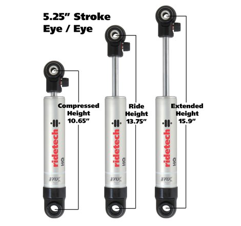 Ridetech HQ Series Shock Absorber Single Adjustable 5.25in Stroke Eye/Eye Mounting 10.65in x 15.9in