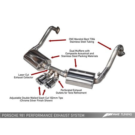 AWE Tuning Porsche 981 Performance Exhaust System - w/Chrome Silver Tips