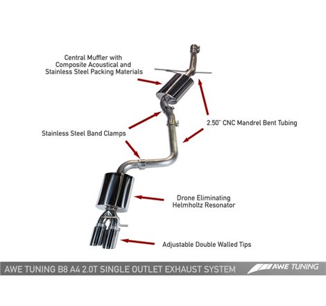 AWE Tuning Audi B8 A4 Touring Edition Exhaust - Single Side Diamond Black Tips