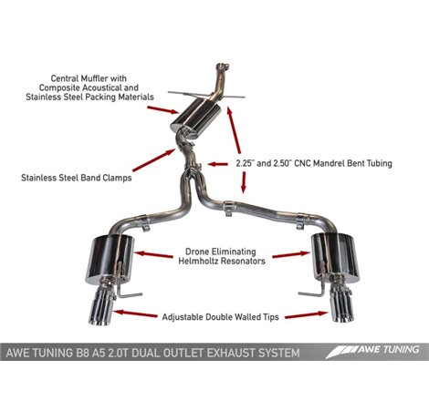 AWE Tuning Audi B8 A5 2.0T Touring Edition Exhaust - Dual Outlet Polished Silver Tips