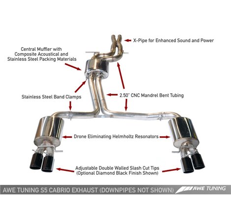 AWE Tuning Audi B8.5 S5 3.0T Touring Edition Exhaust System - Diamond Black Tips (102mm)