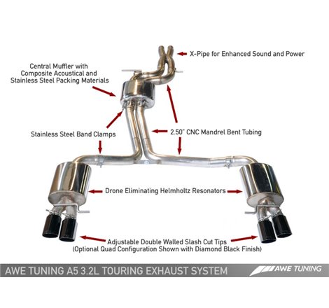AWE Tuning Audi B8 A5 3.2L Touring Edition Exhaust System - Quad 90mm Slash Black Tips