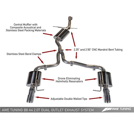 AWE Tuning Audi B8 A4 Touring Edition Exhaust - Dual Outlet Diamond Black Tips