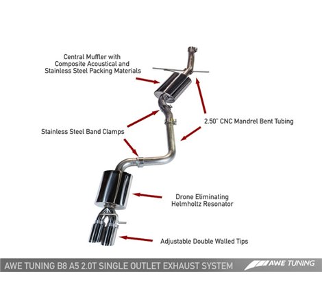 AWE Tuning Audi B8 A5 2.0T Touring Edition Single Outlet Exhaust - Polished Silver Tips