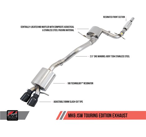 AWE Tuning Mk5 Jetta Mk6 Sportwagen 2.5L Touring Edition Exhaust - Polished Silver Tips