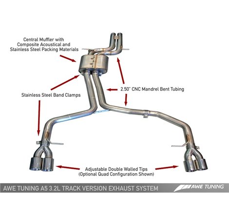 AWE Tuning Audi B8 A5 3.2L Track Edition Exhaust System - Quad 90mm Slash Cut Black Tips