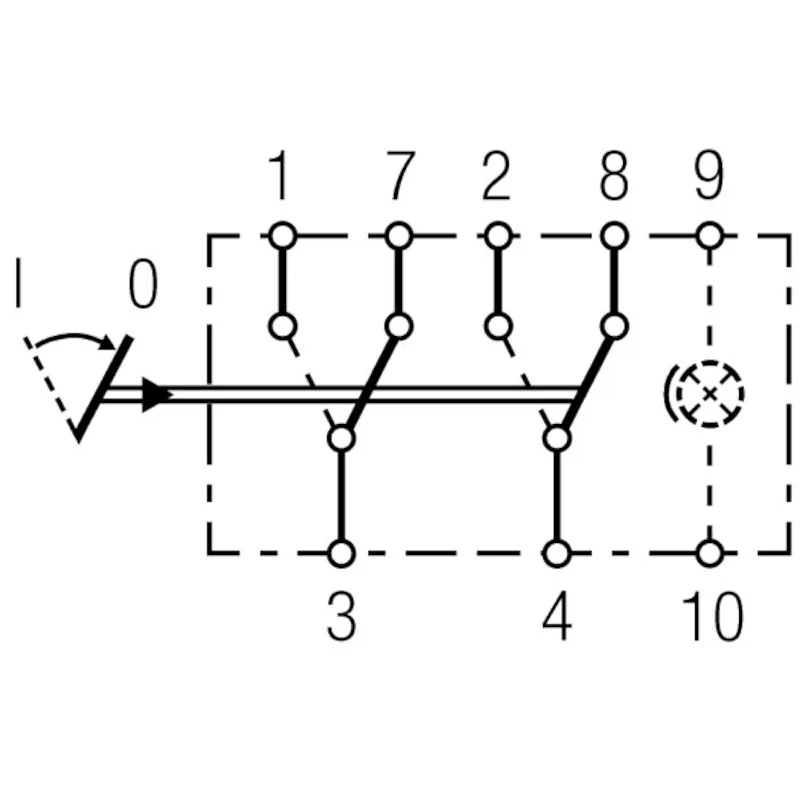 Hella ChangeOver Switch Hella ChangeOver Switch